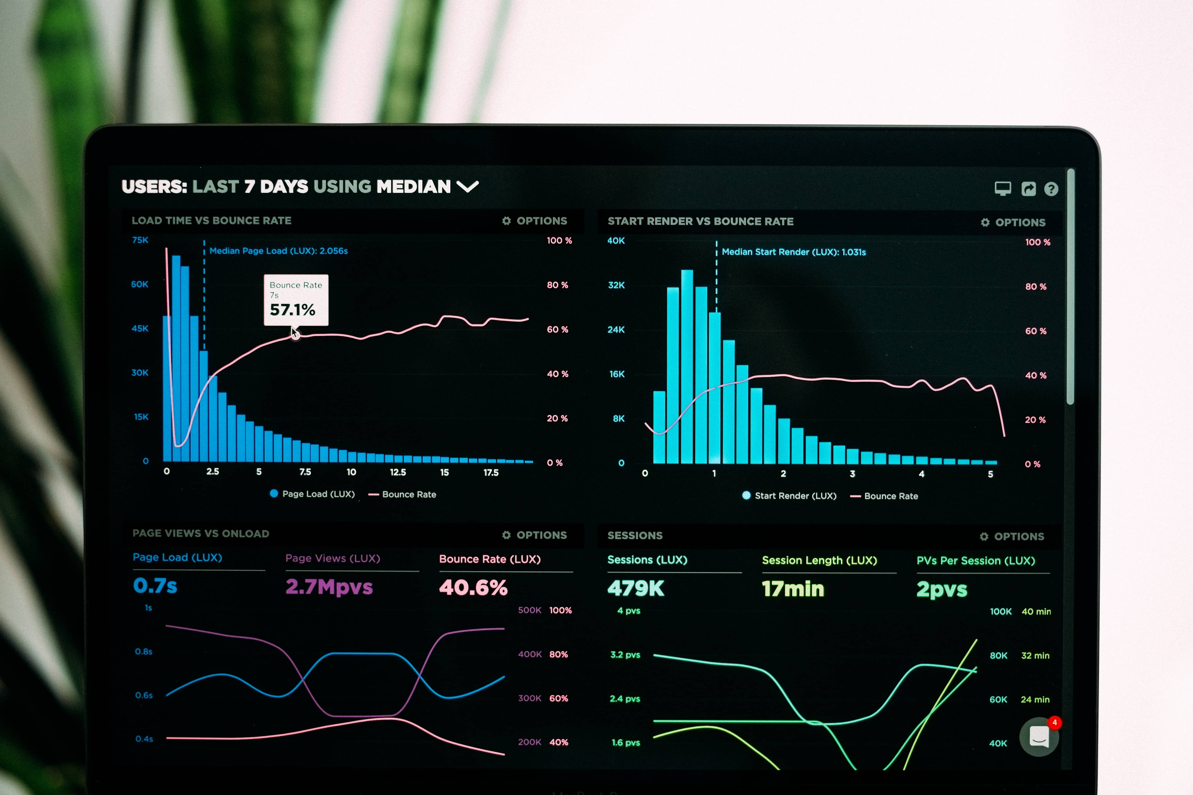 Manage Data